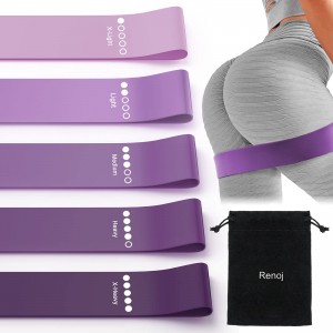 Latex Resistance Loop Exercise Bands Set of 5