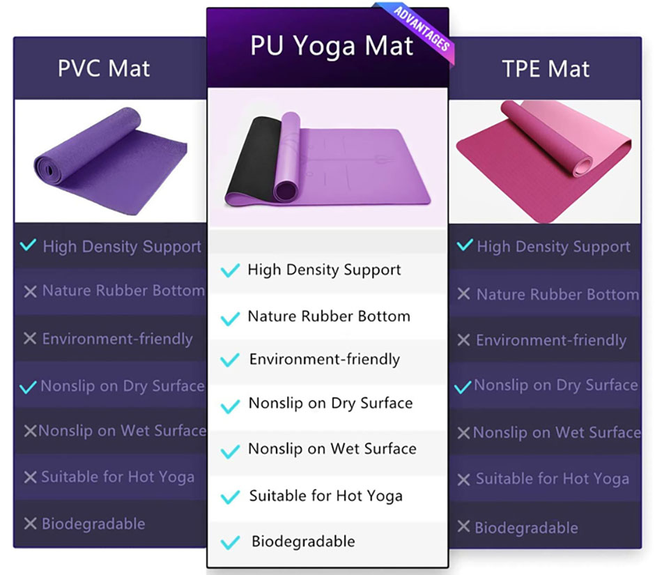 PU Mat 28